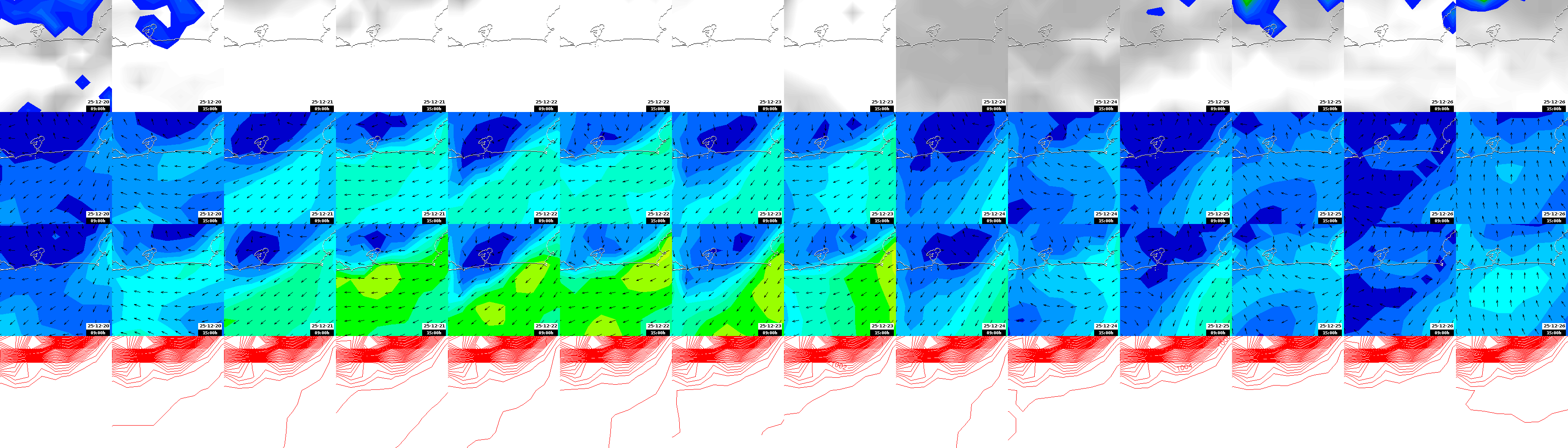 pressão atmosférica