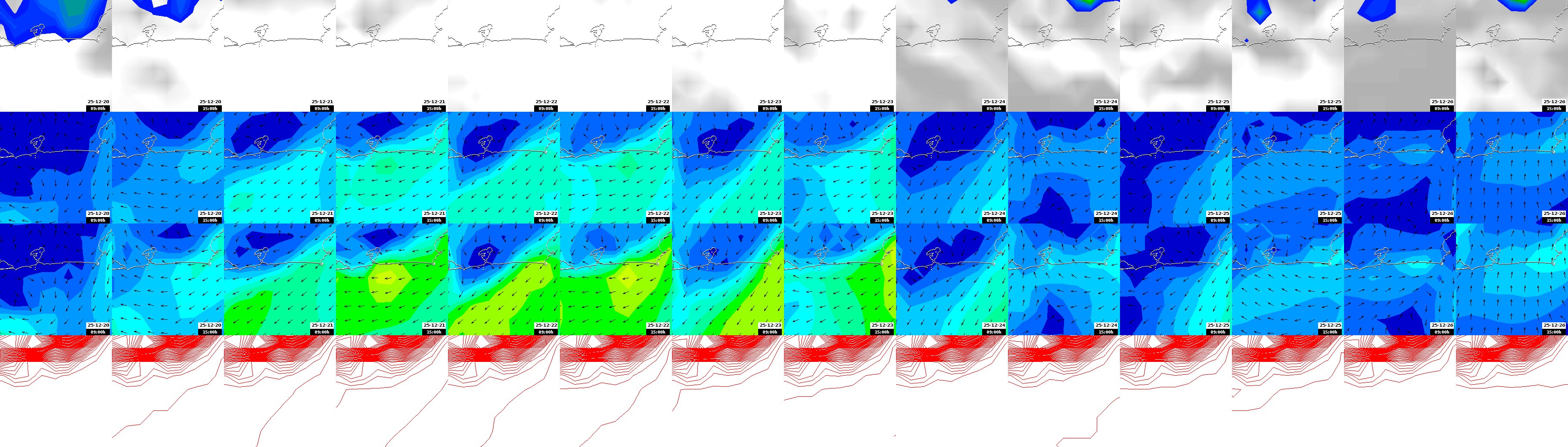 pressão atmosférica