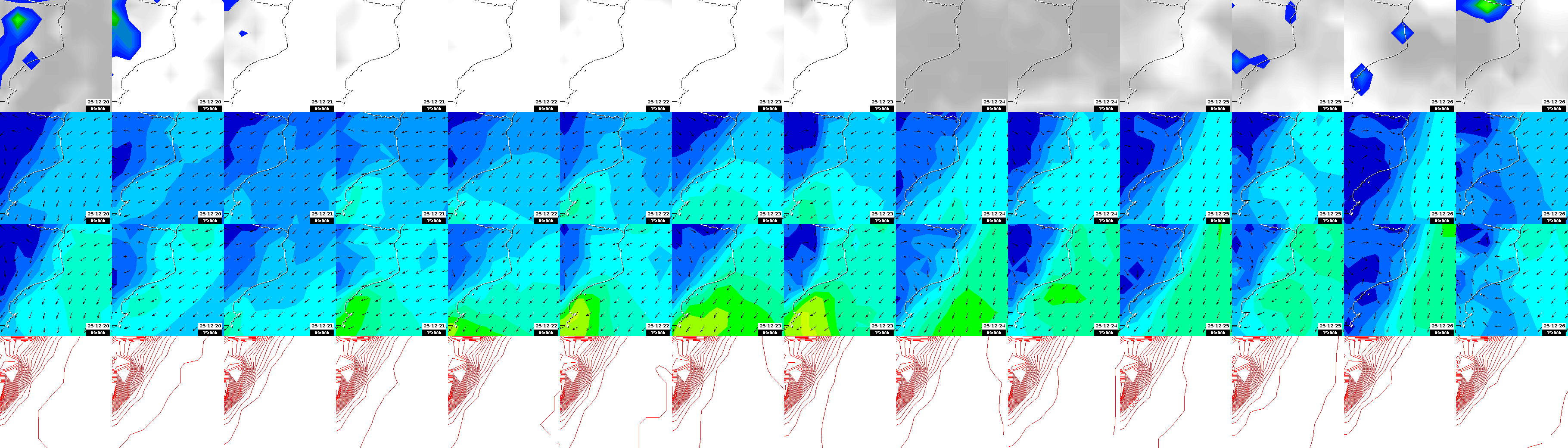 pressão atmosférica