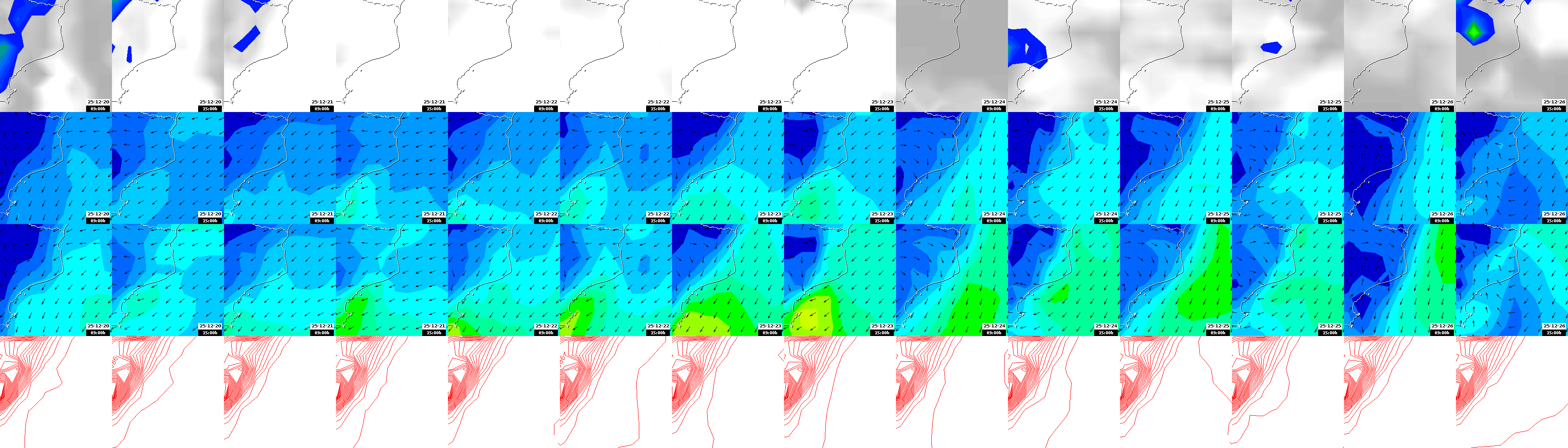 pressão atmosférica