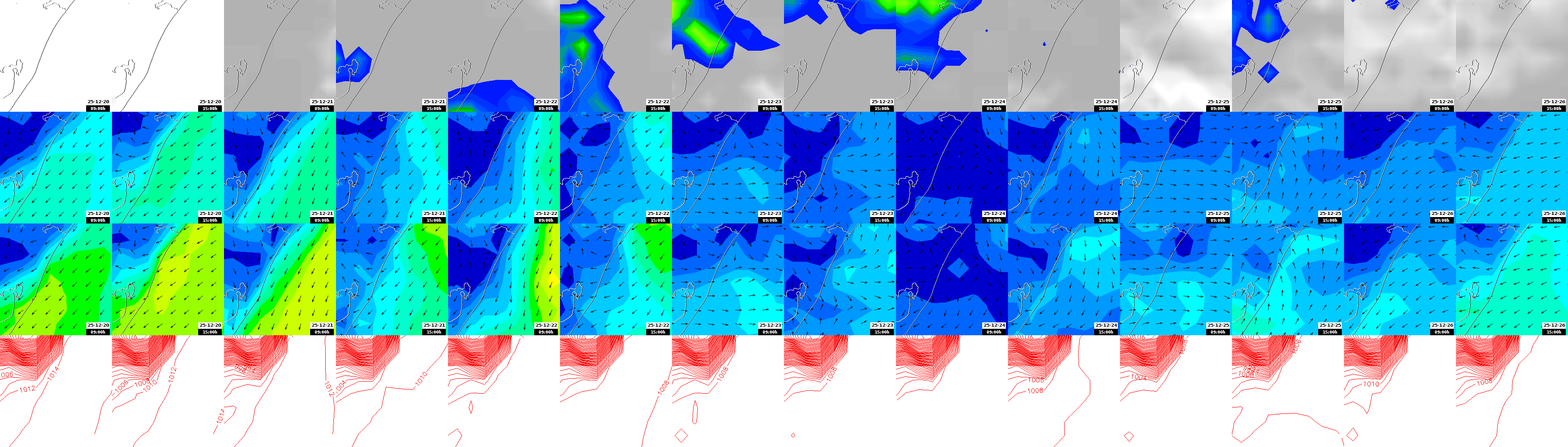 pressão atmosférica