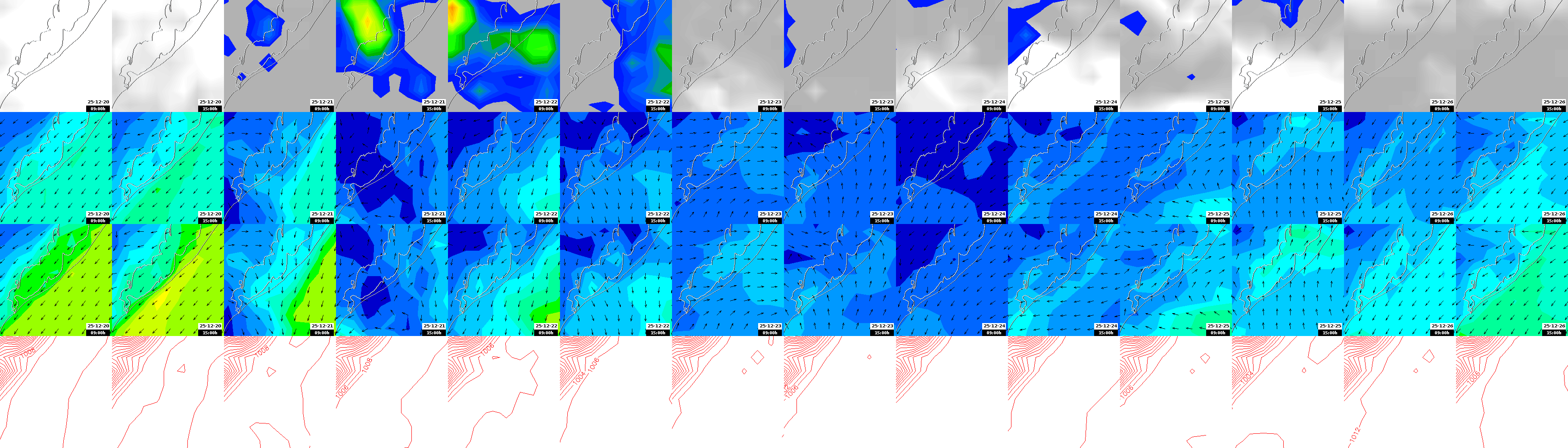 pressão atmosférica