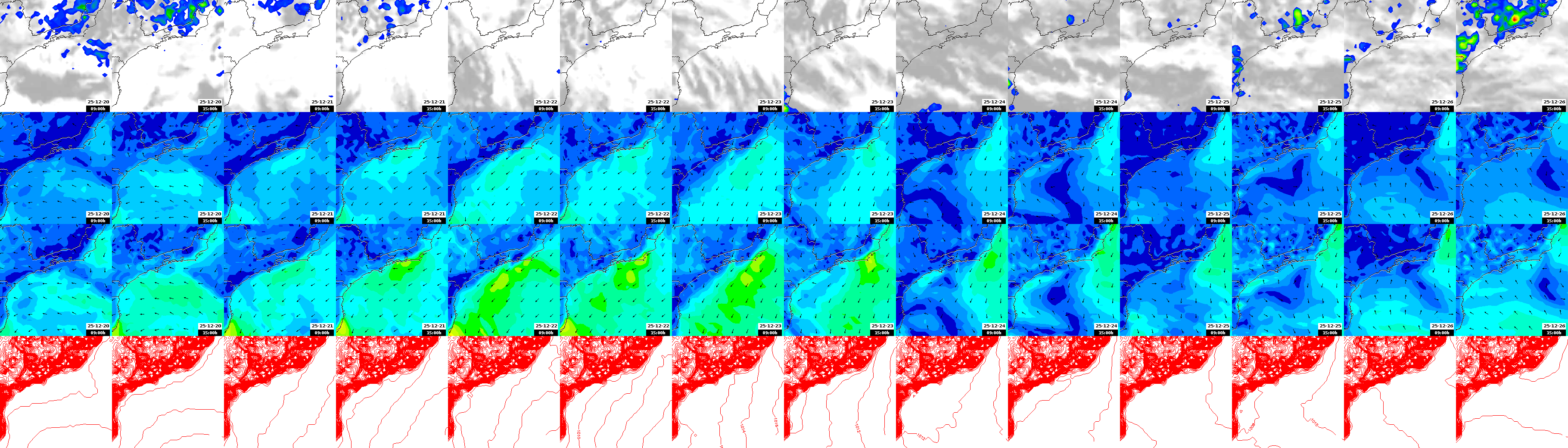 pressão atmosférica