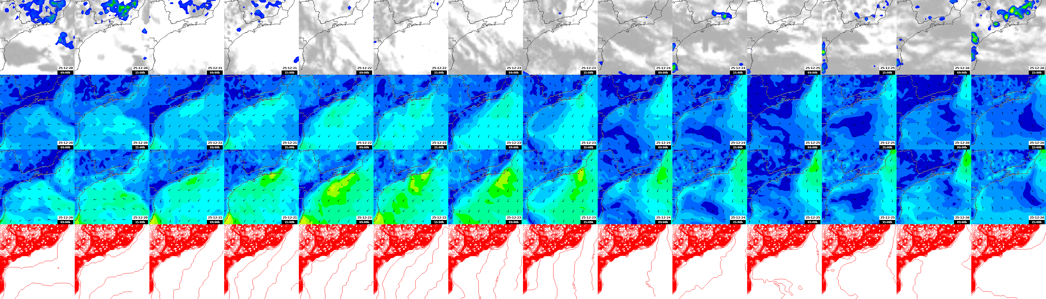 pressão atmosférica