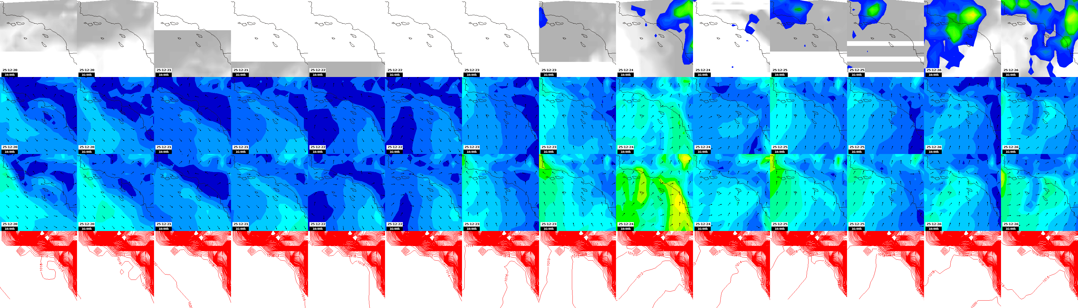 pressão atmosférica