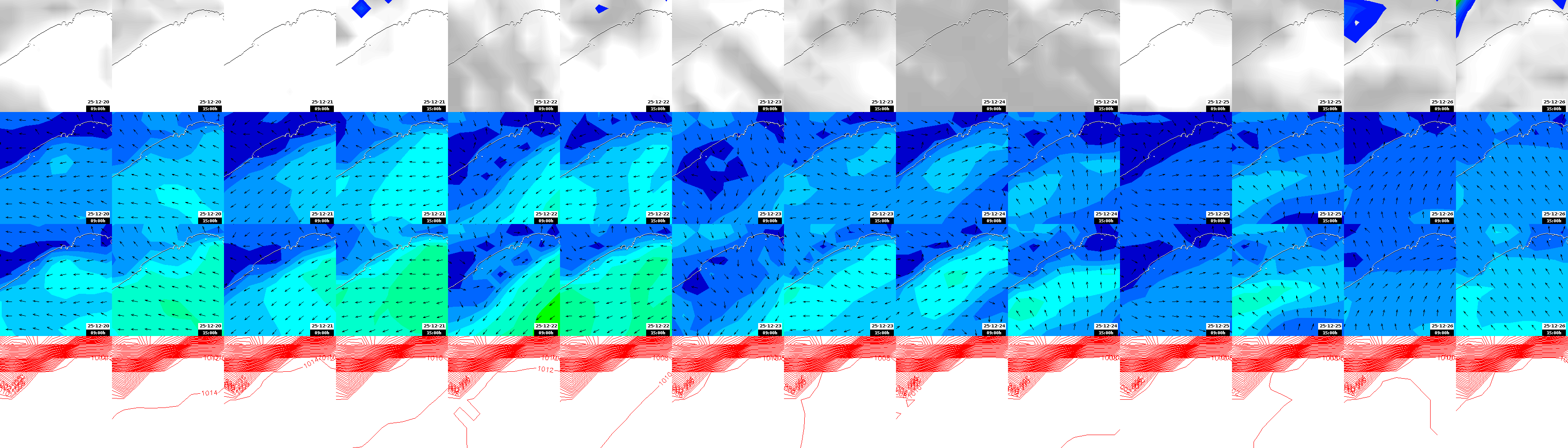 pressão atmosférica