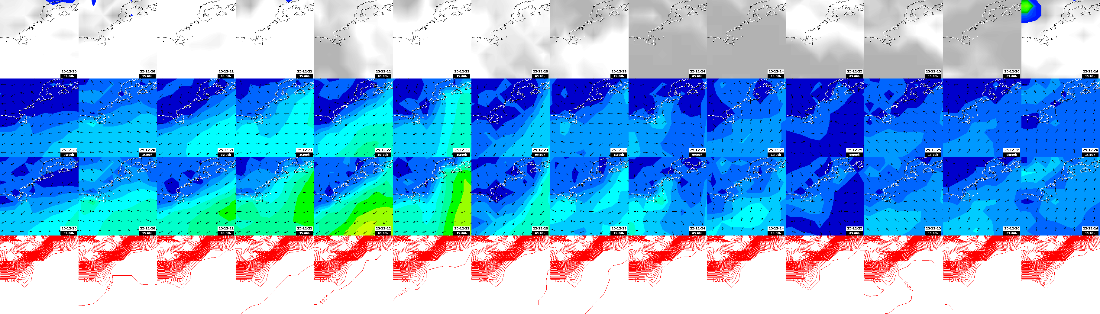 pressão atmosférica