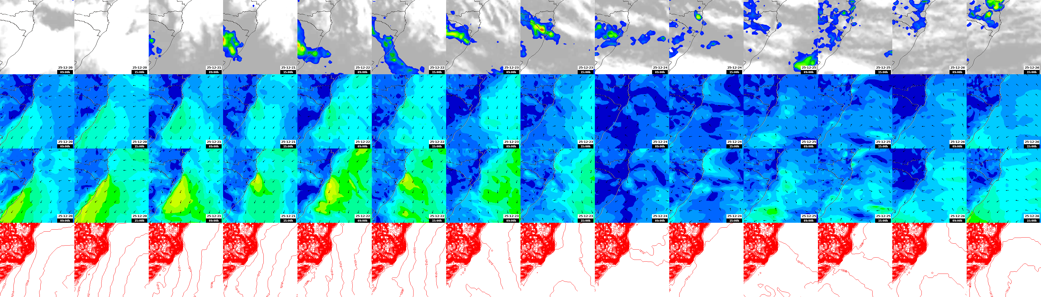 pressão atmosférica