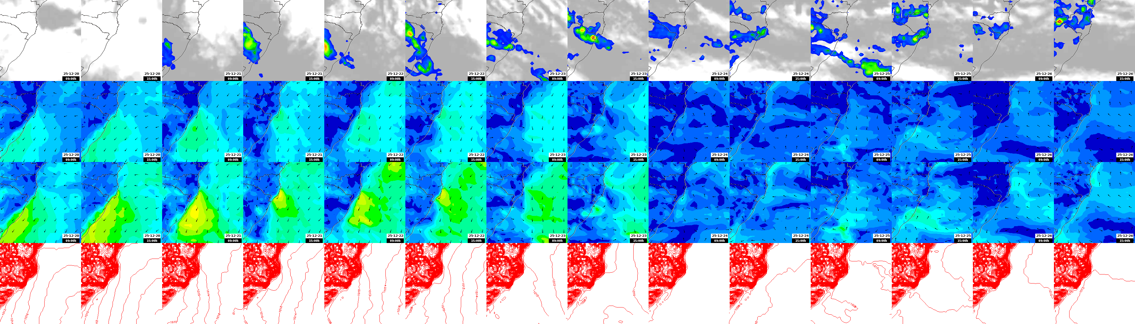 pressão atmosférica