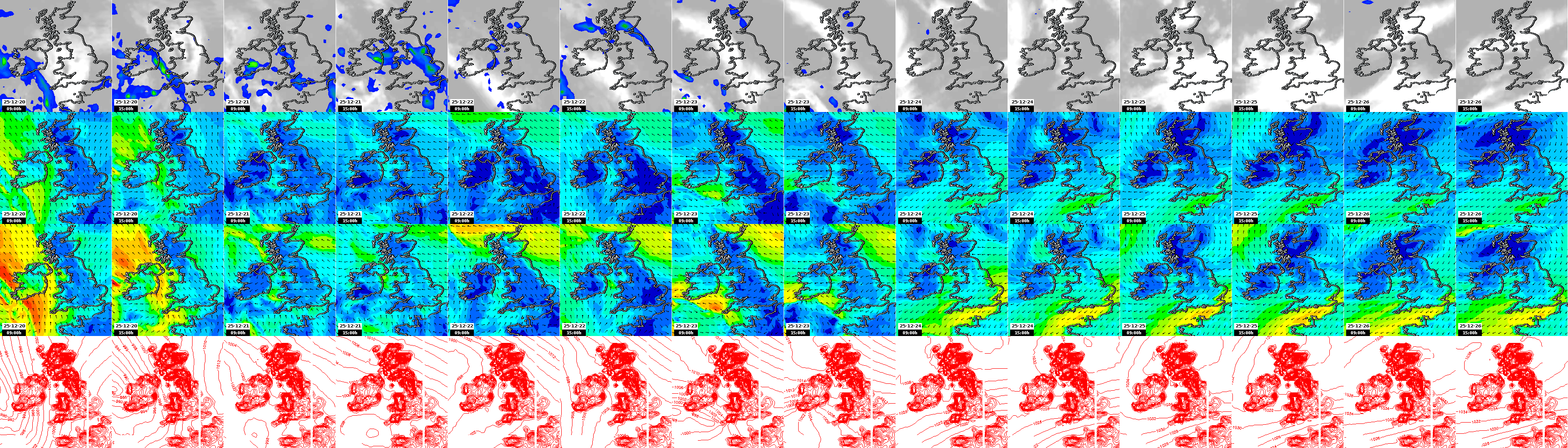 pressão atmosférica
