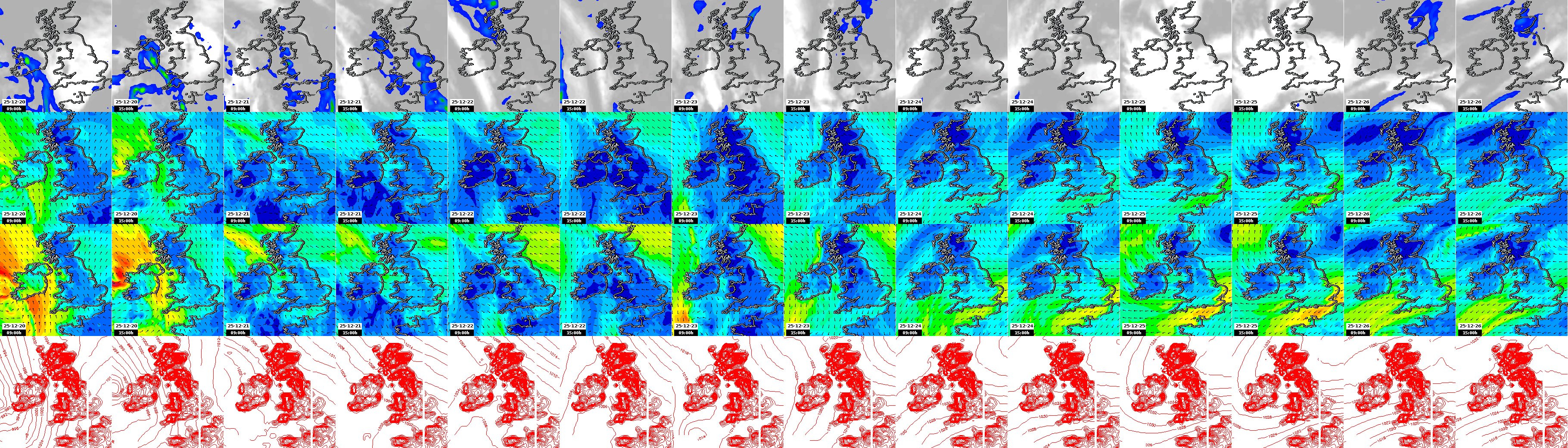 pressão atmosférica