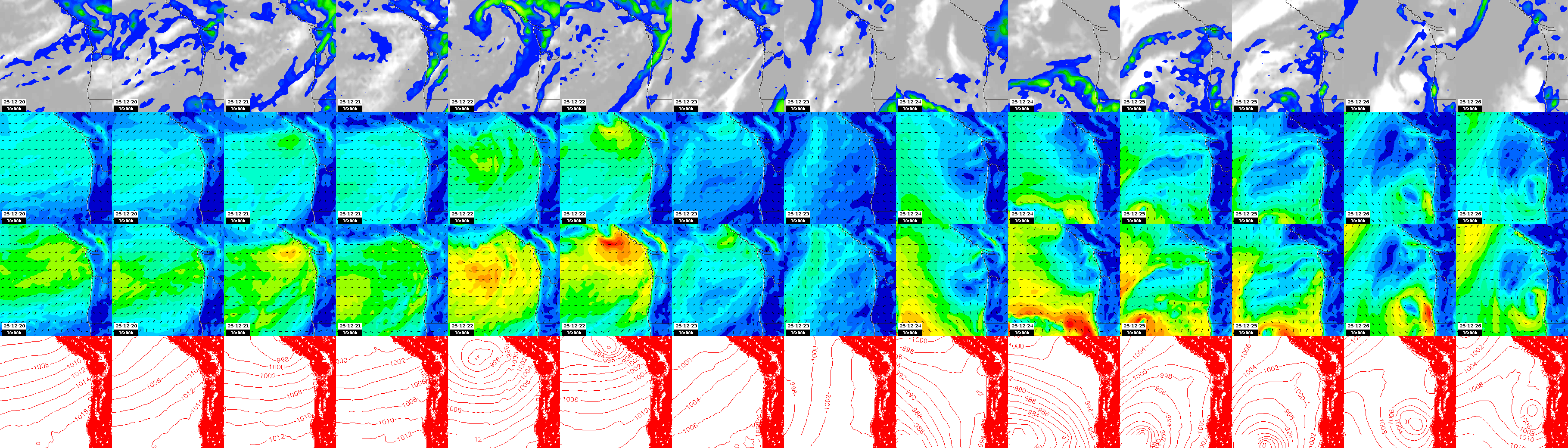 pressão atmosférica