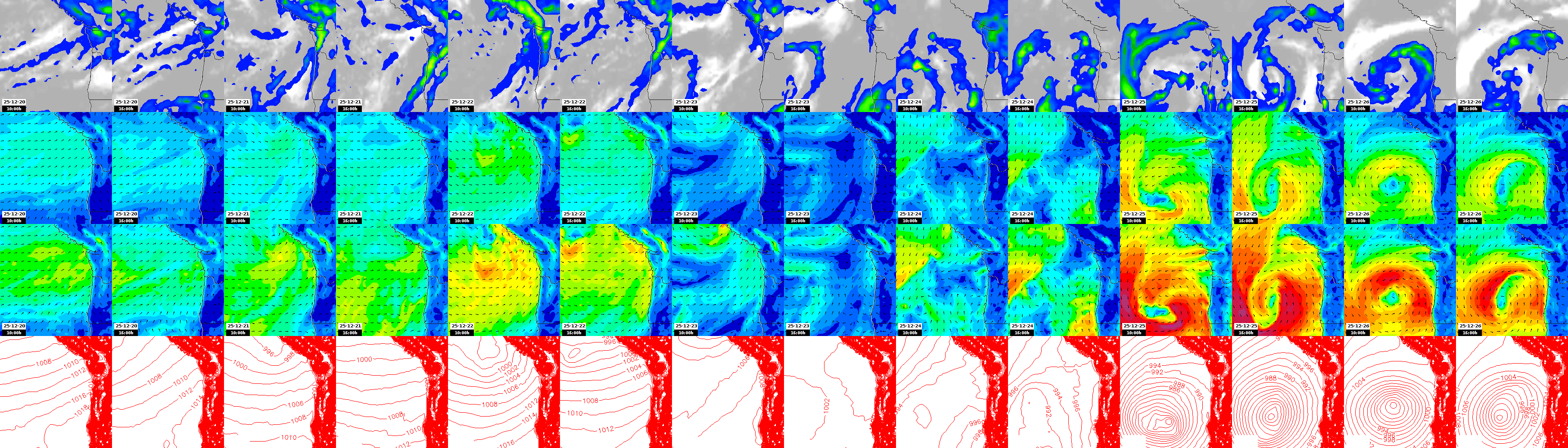 pressão atmosférica