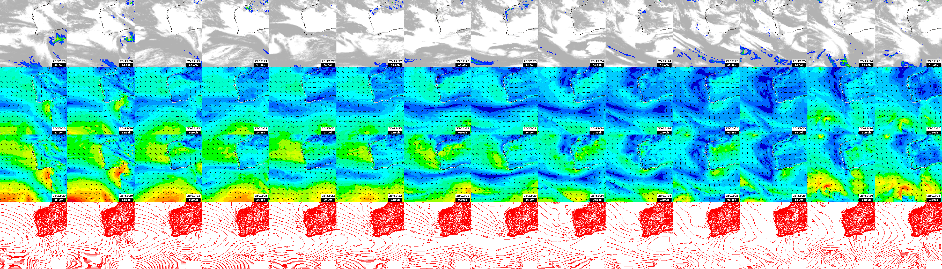 pressão atmosférica