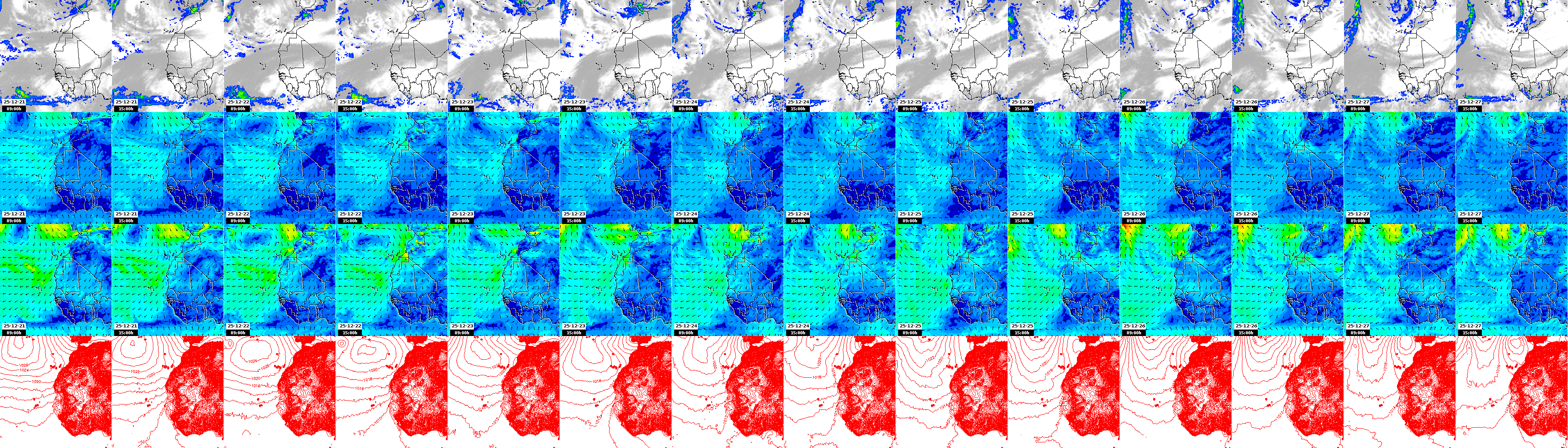 pressão atmosférica