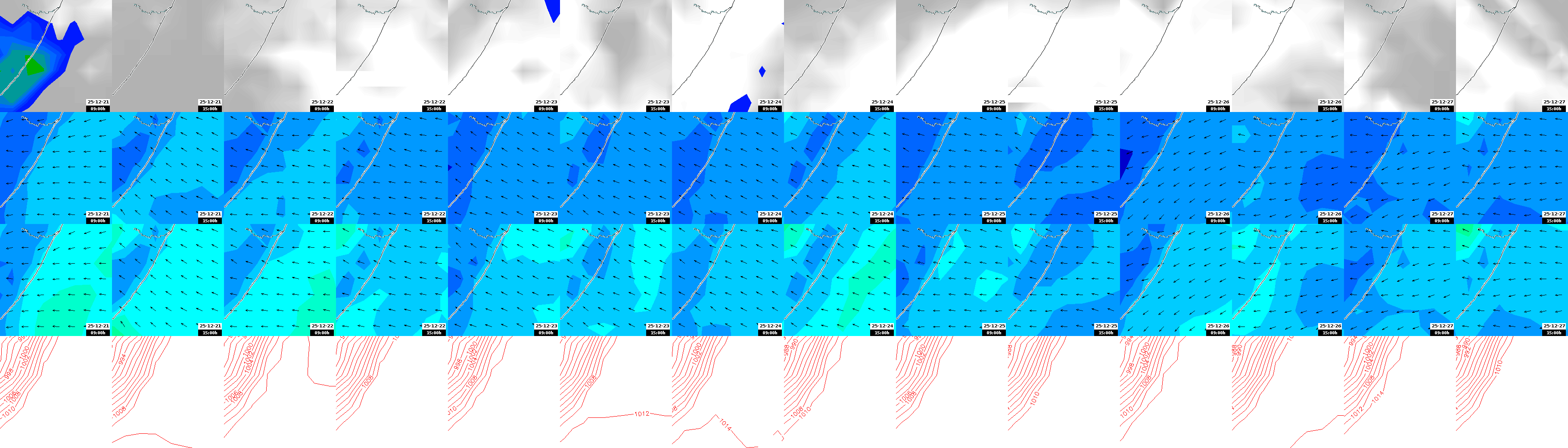 pressão atmosférica