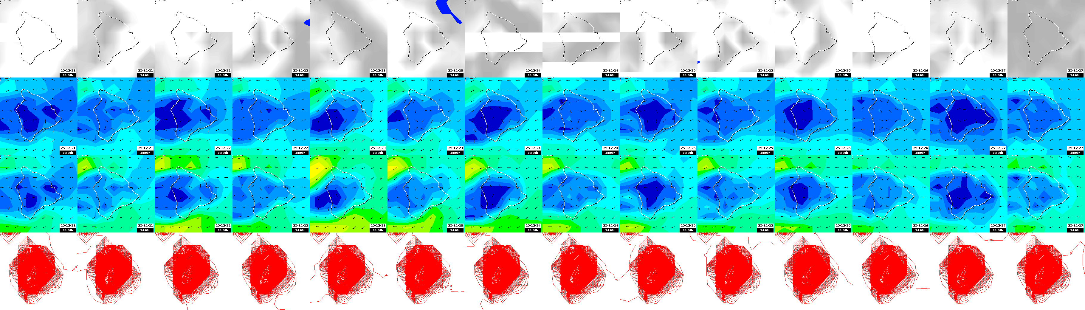 pressão atmosférica