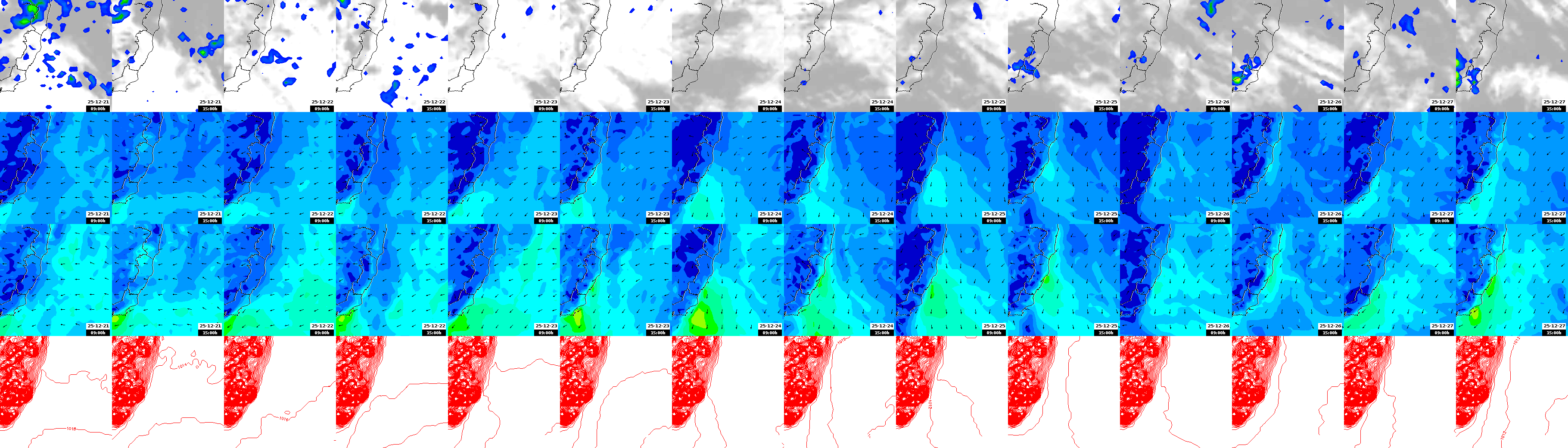 pressão atmosférica
