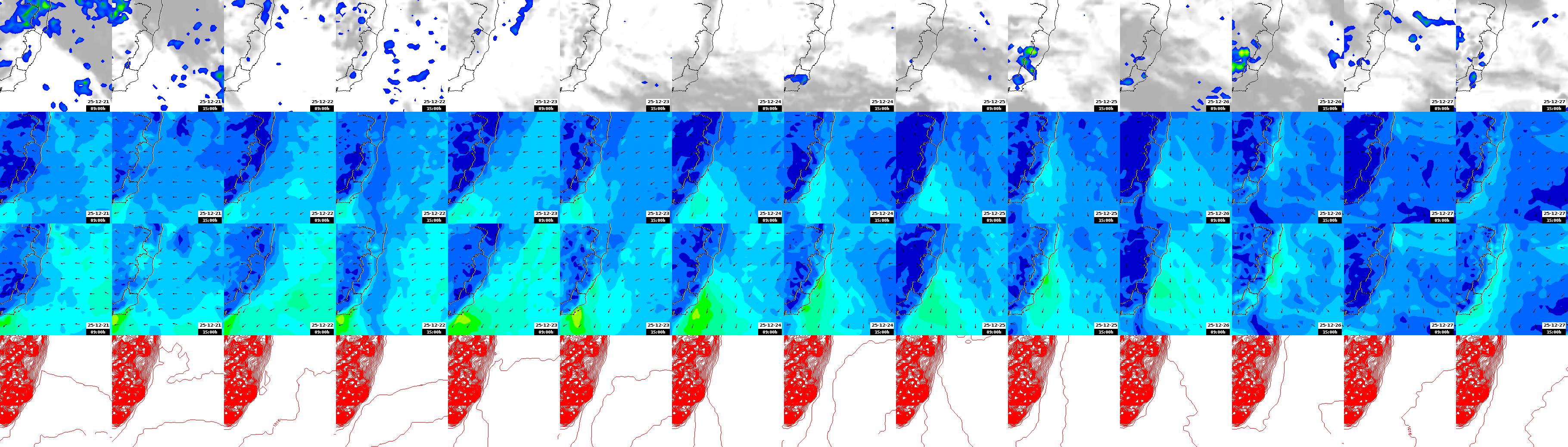 pressão atmosférica