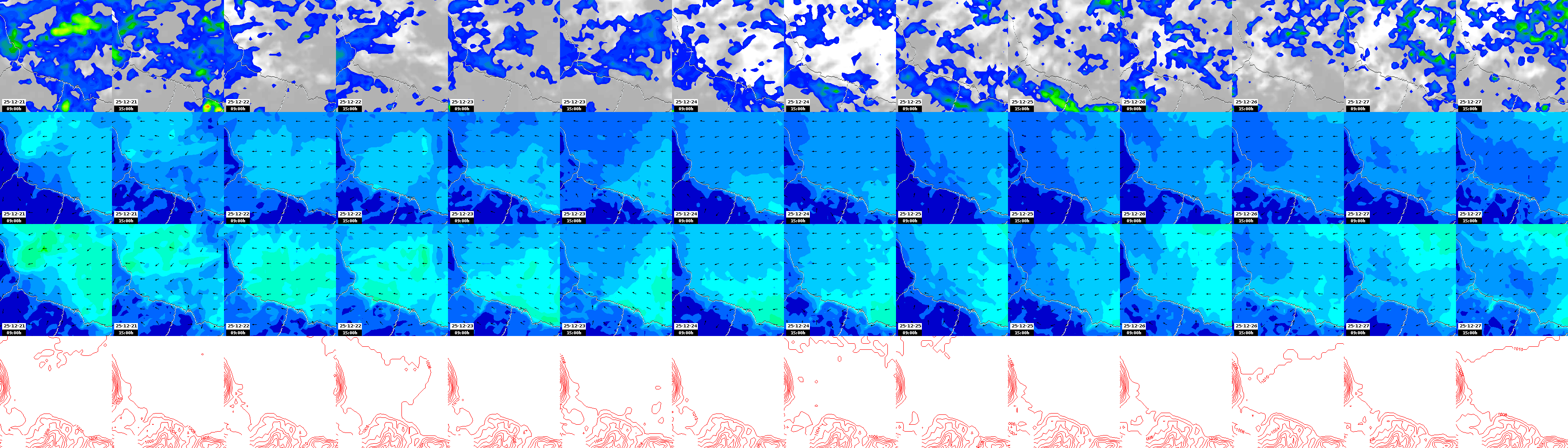 pressão atmosférica
