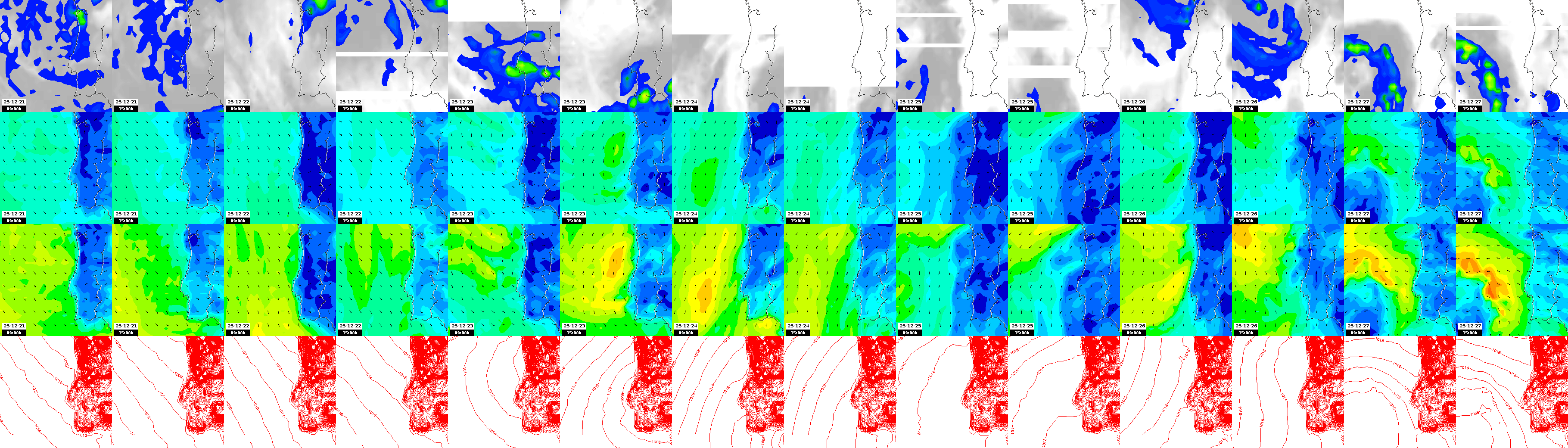 pressão atmosférica