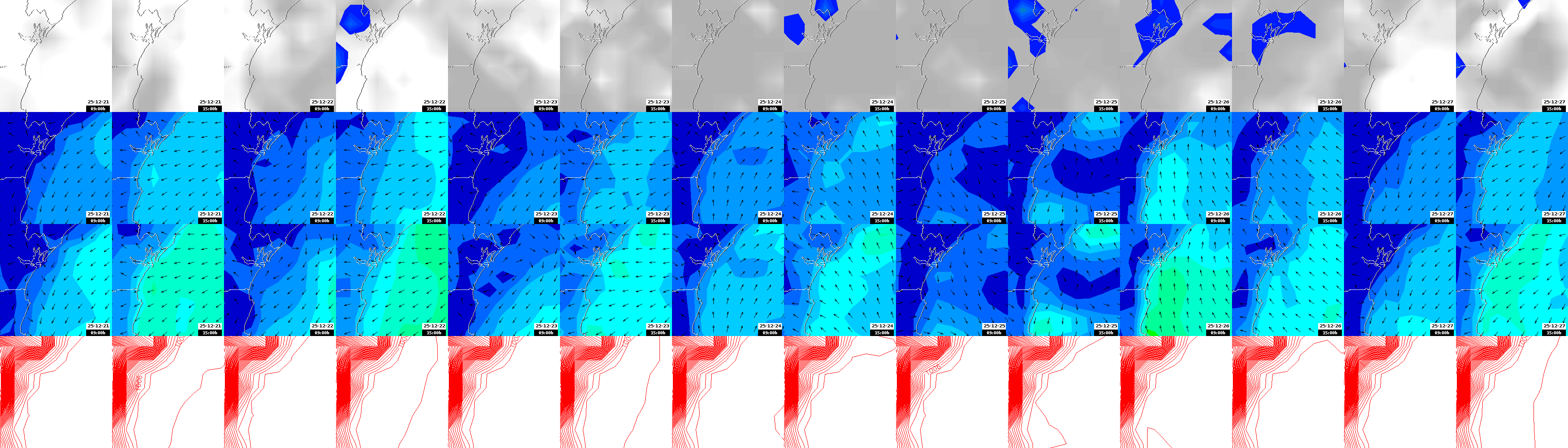 pressão atmosférica
