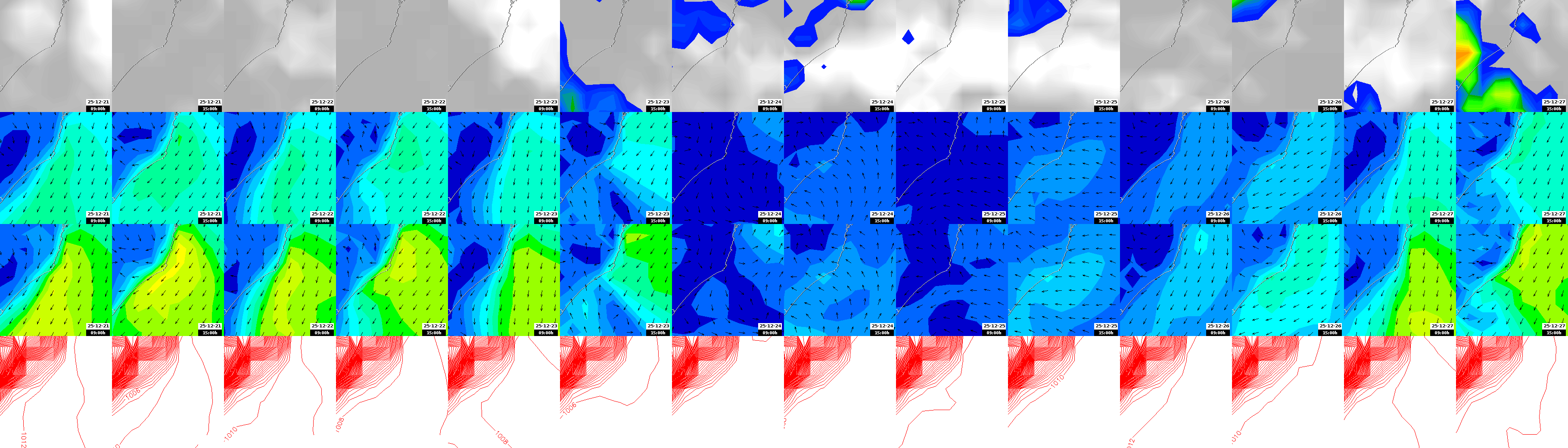 pressão atmosférica
