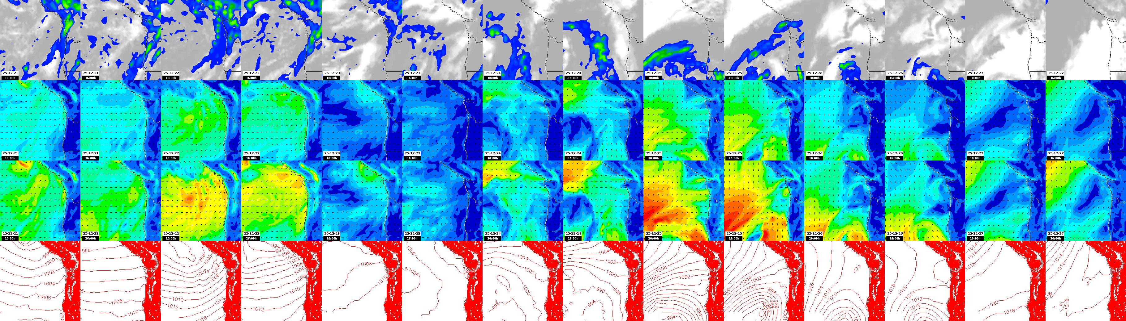 pressão atmosférica