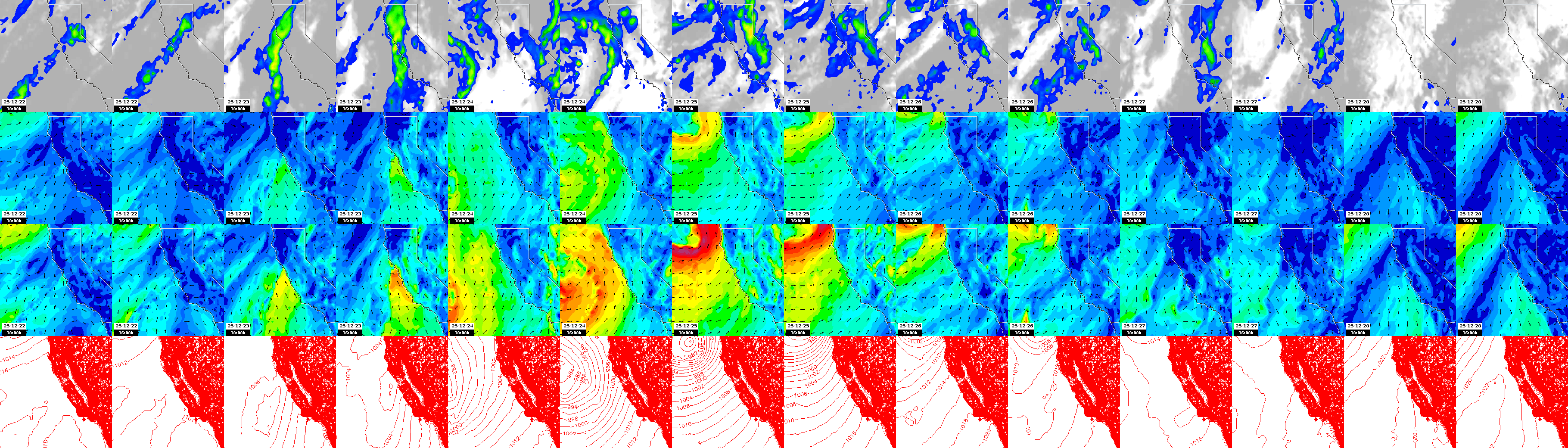 pressão atmosférica
