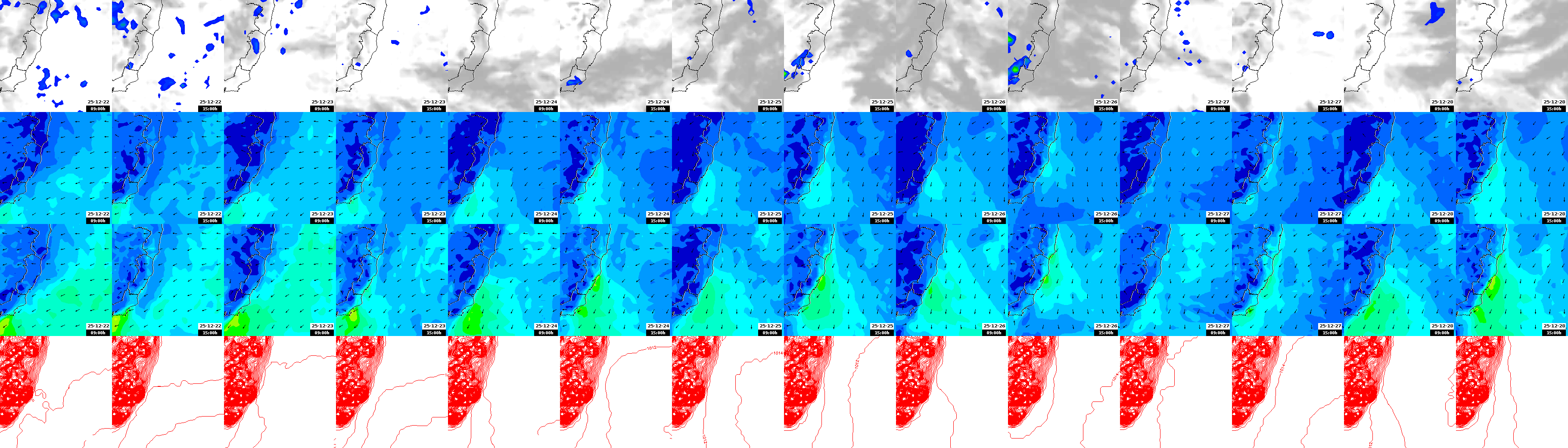pressão atmosférica