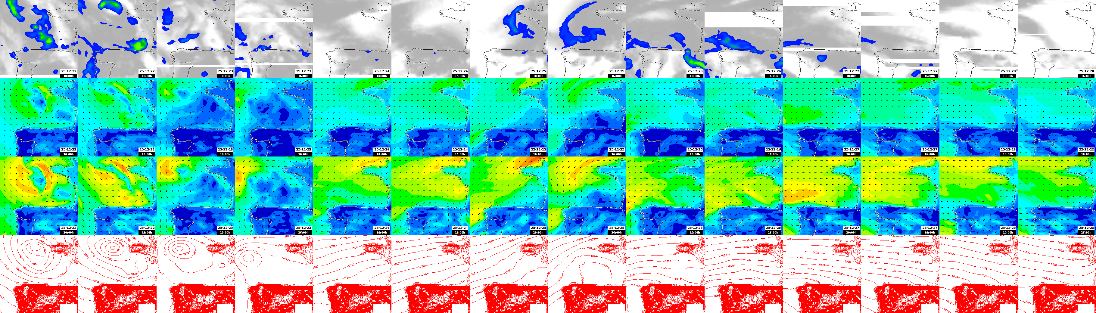 pressão atmosférica