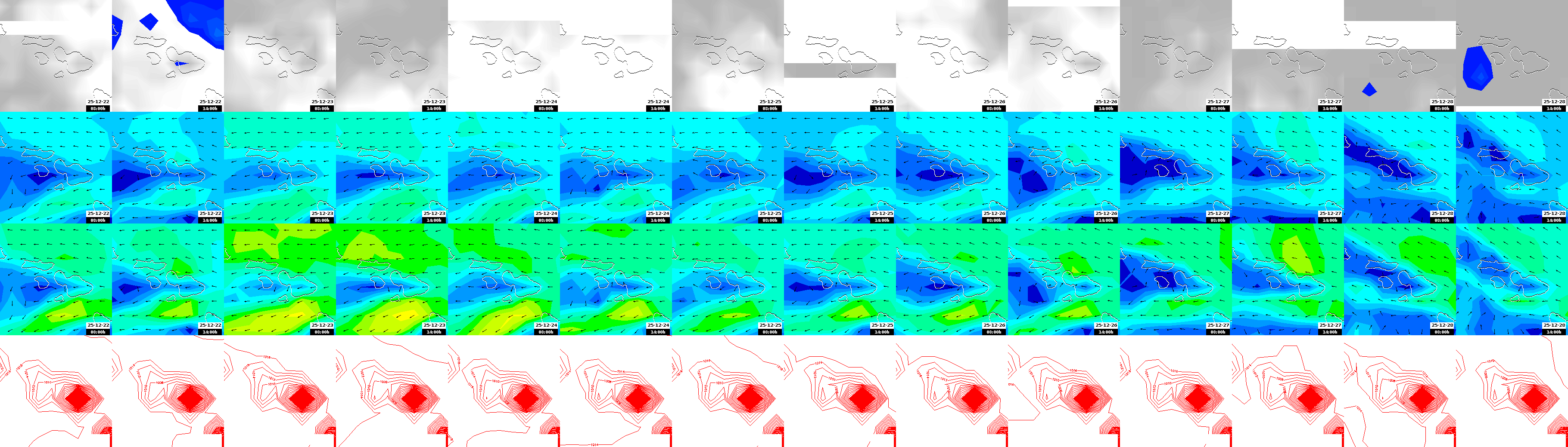 pressão atmosférica