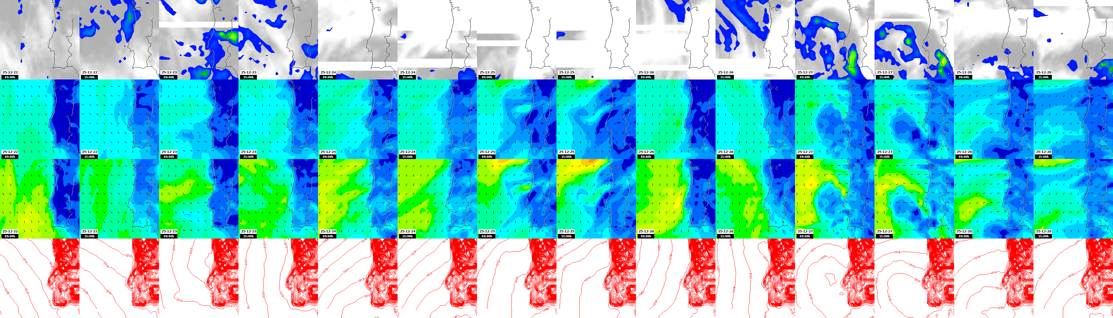 pressão atmosférica