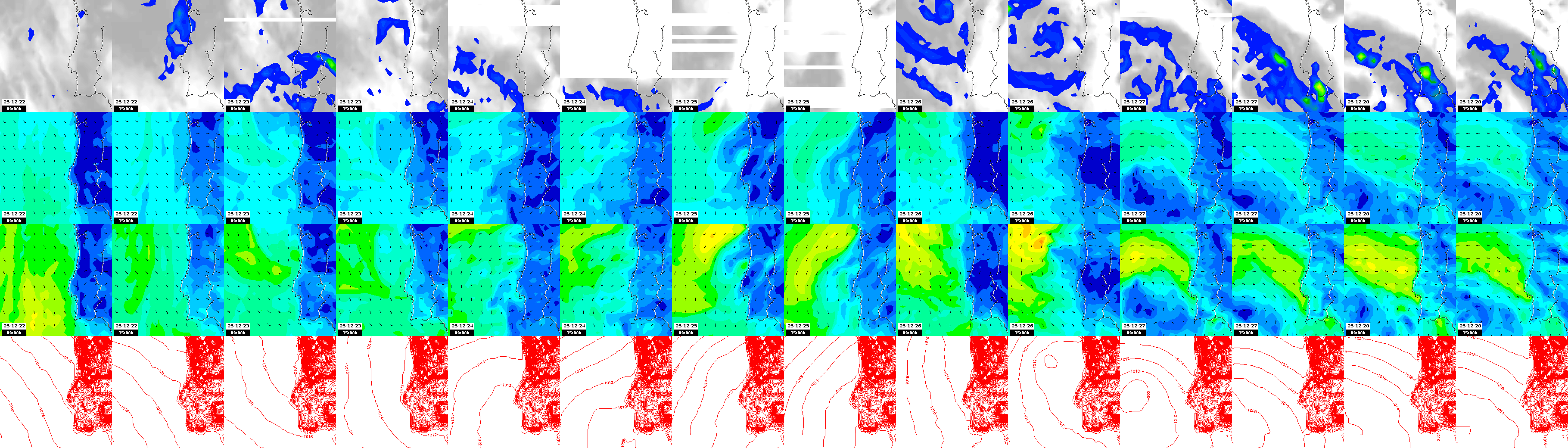 pressão atmosférica