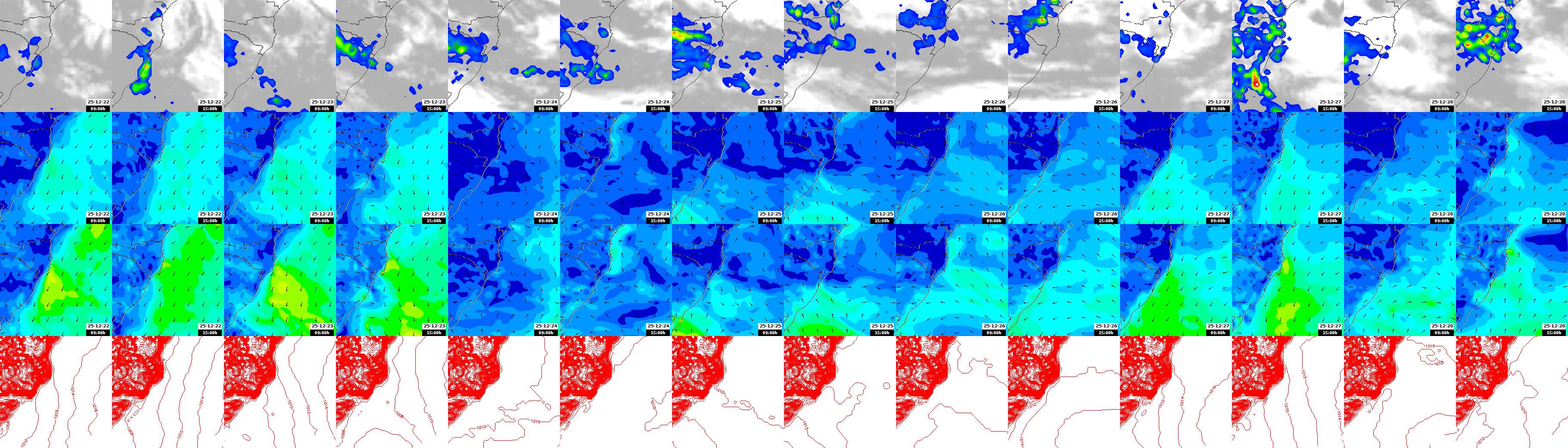 pressão atmosférica