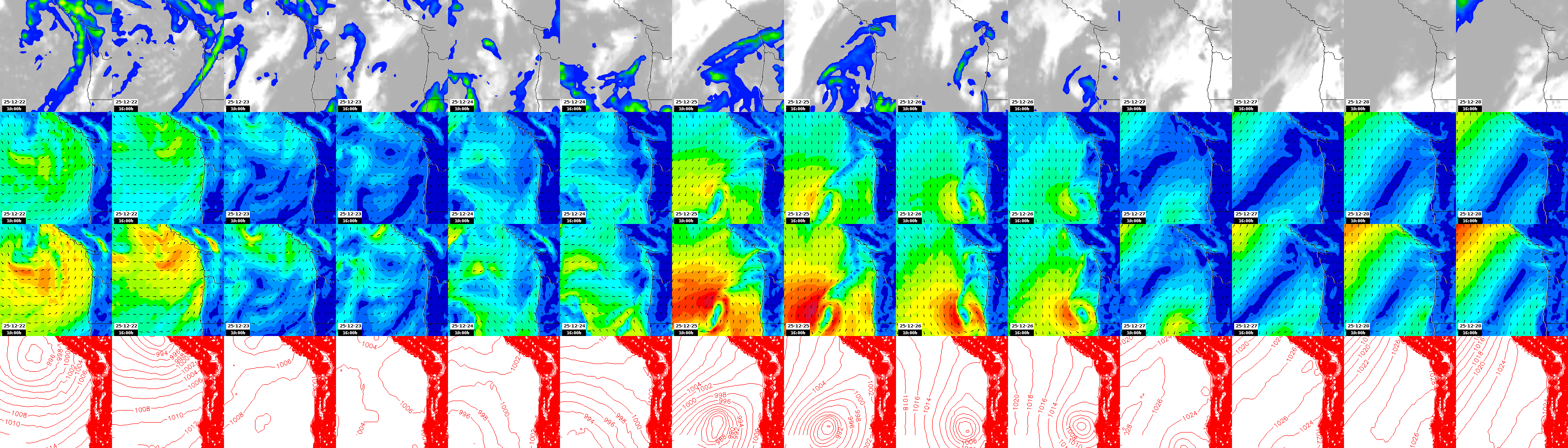 pressão atmosférica