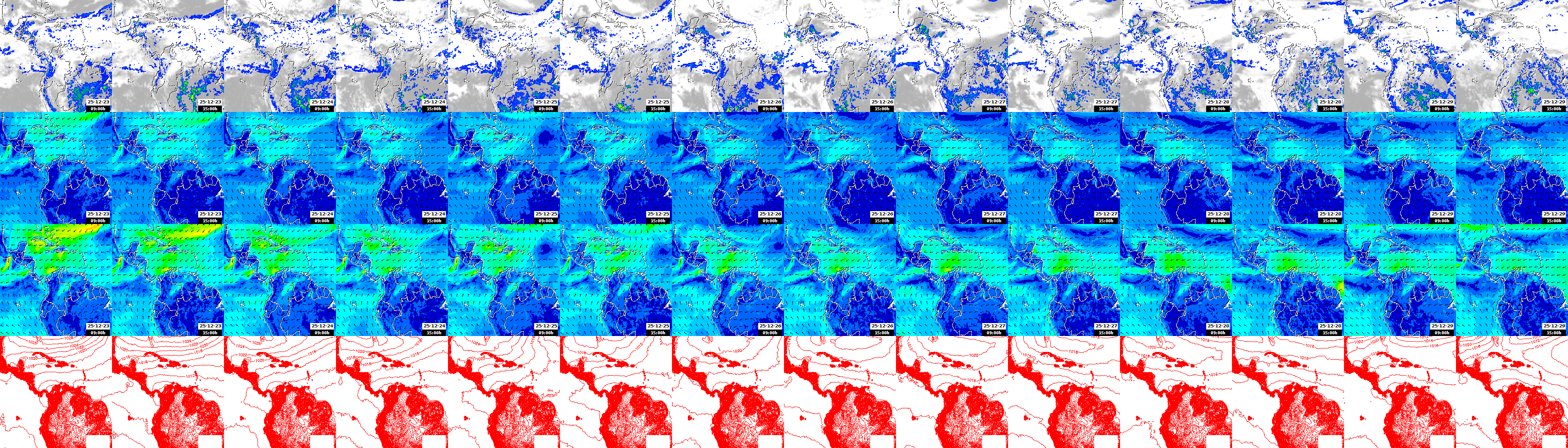 pressão atmosférica