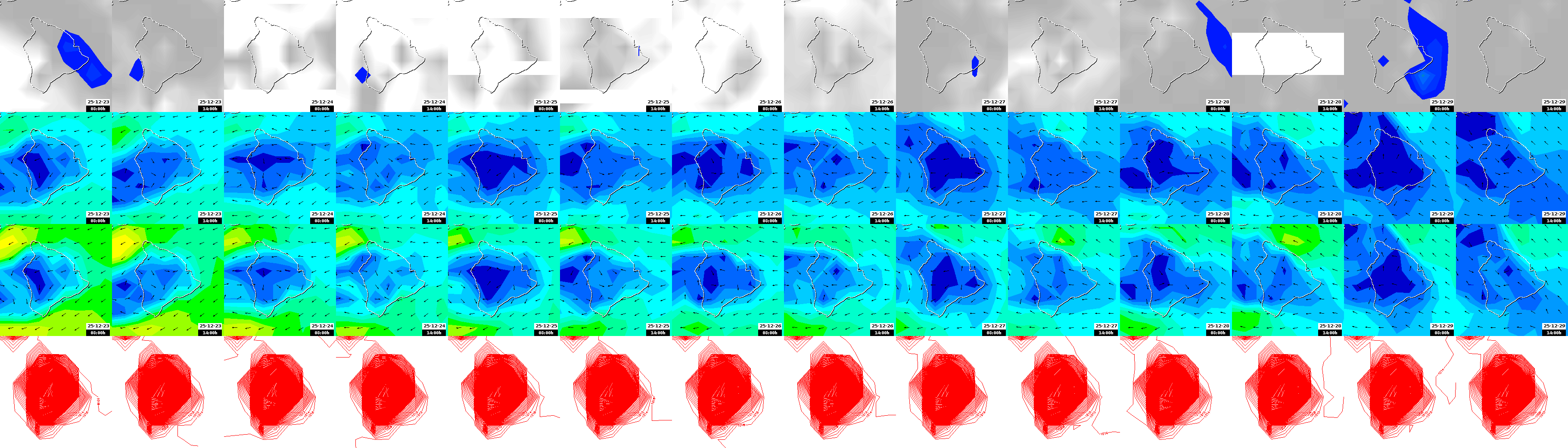 pressão atmosférica