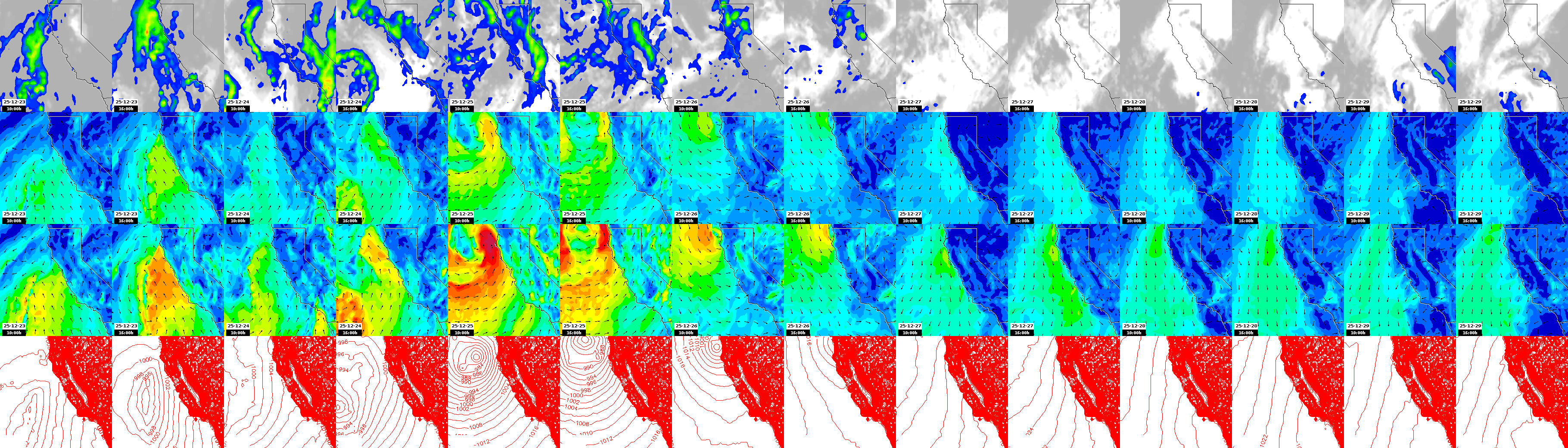 pressão atmosférica
