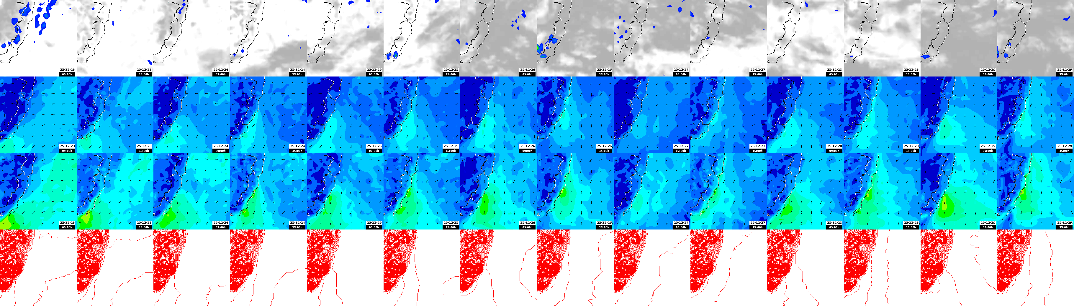 pressão atmosférica