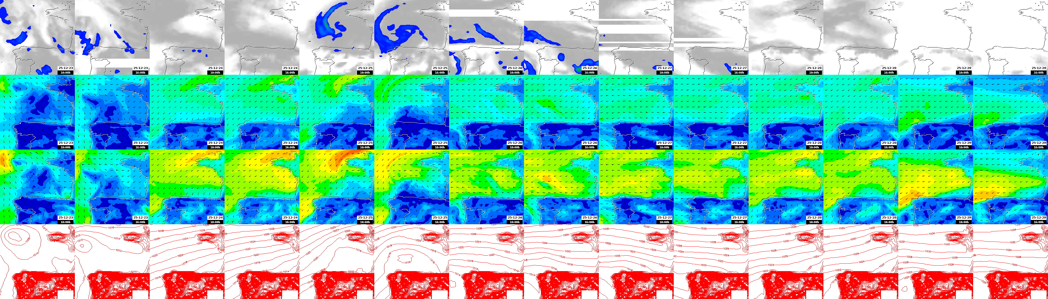 pressão atmosférica