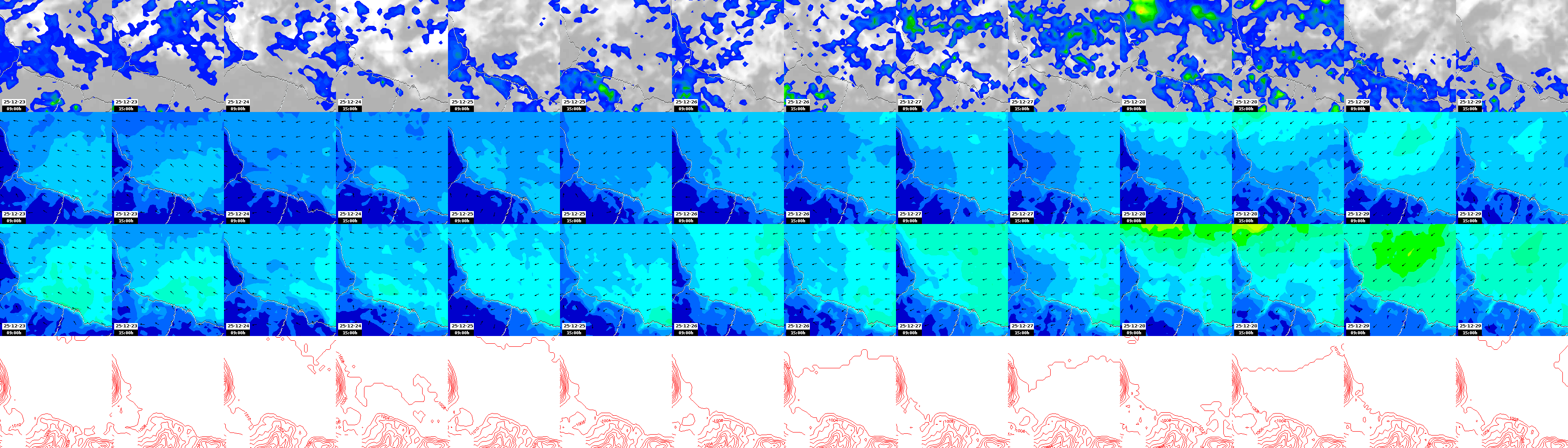 pressão atmosférica