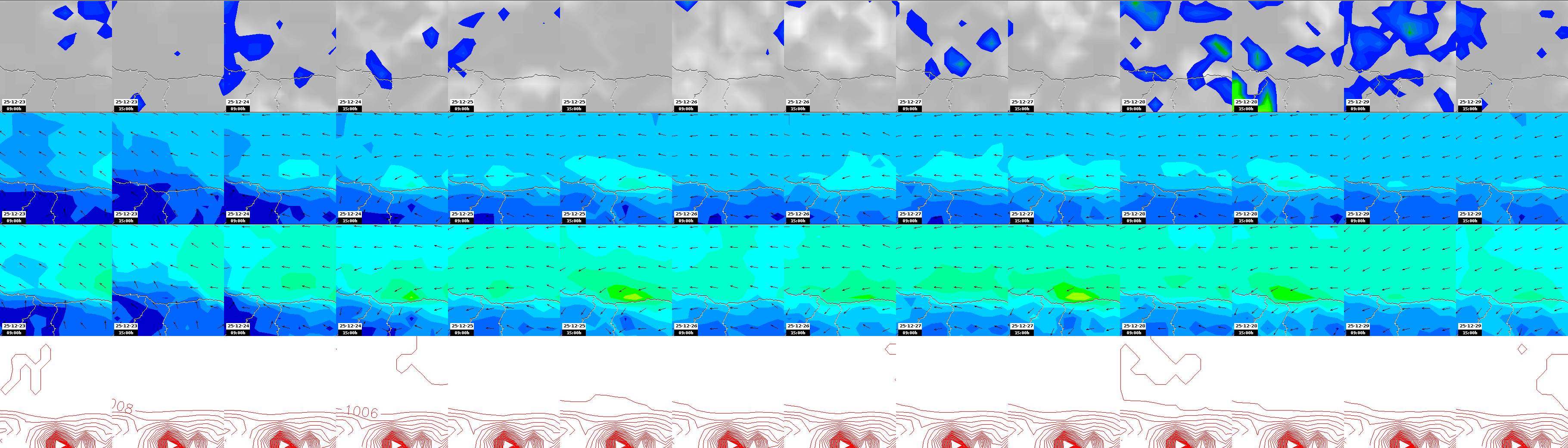 pressão atmosférica
