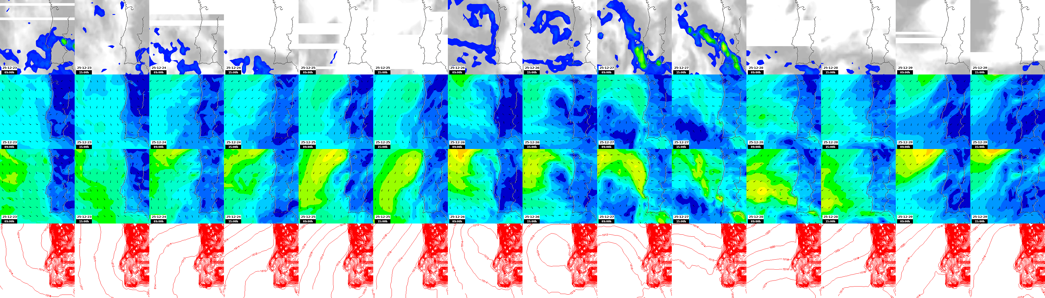pressão atmosférica