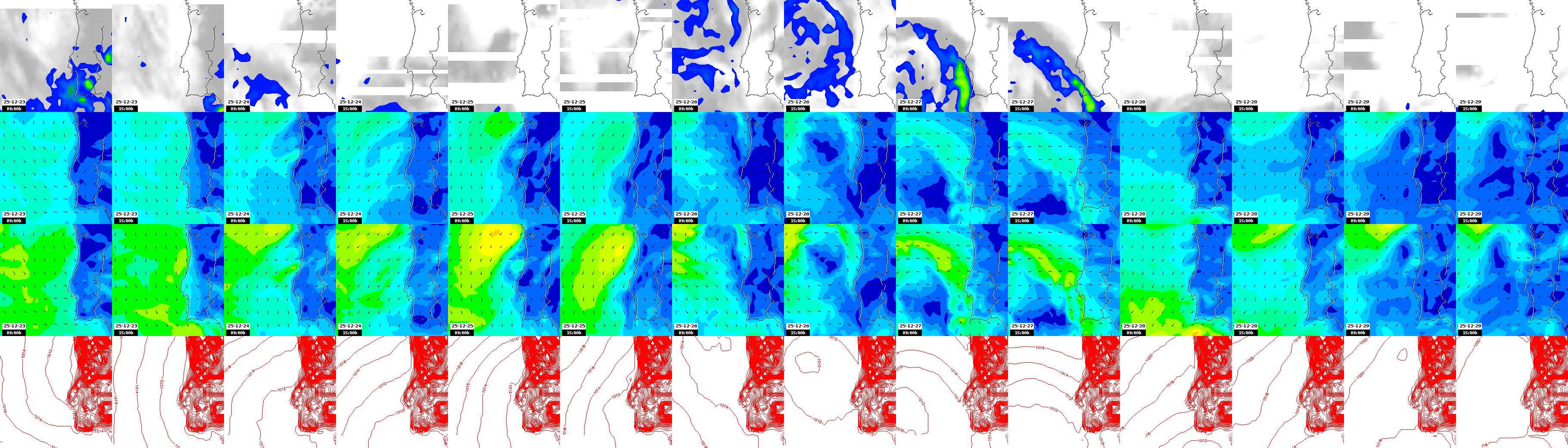 pressão atmosférica