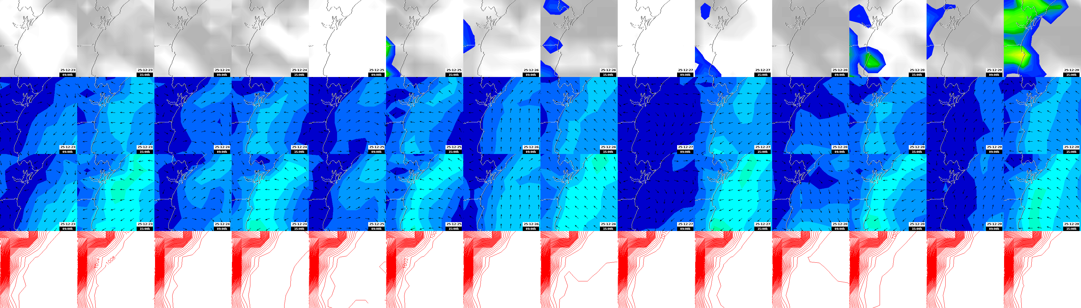 pressão atmosférica