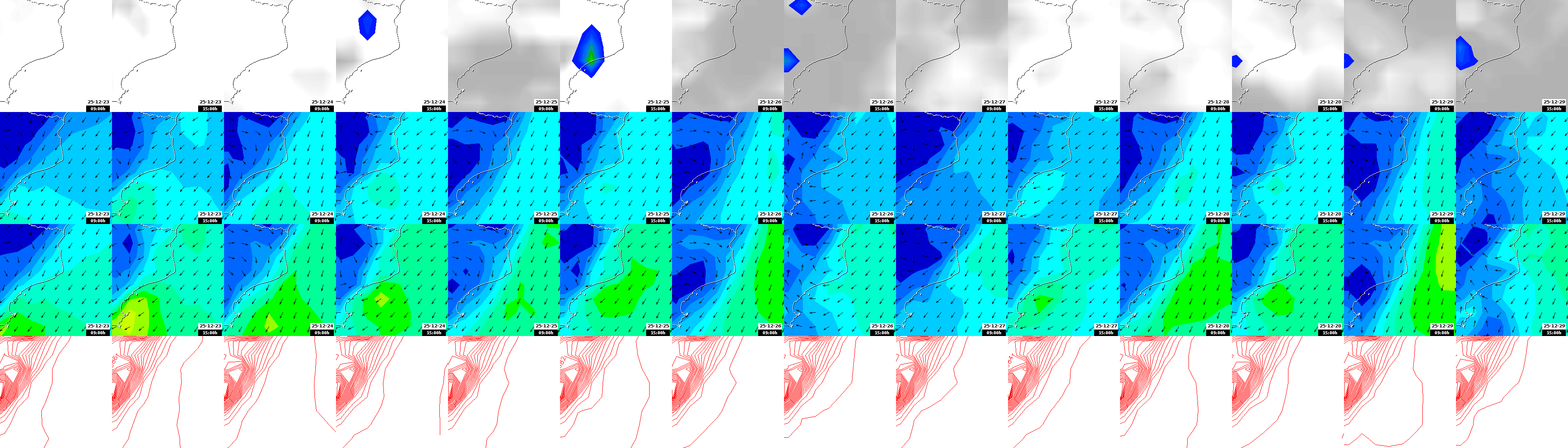 pressão atmosférica