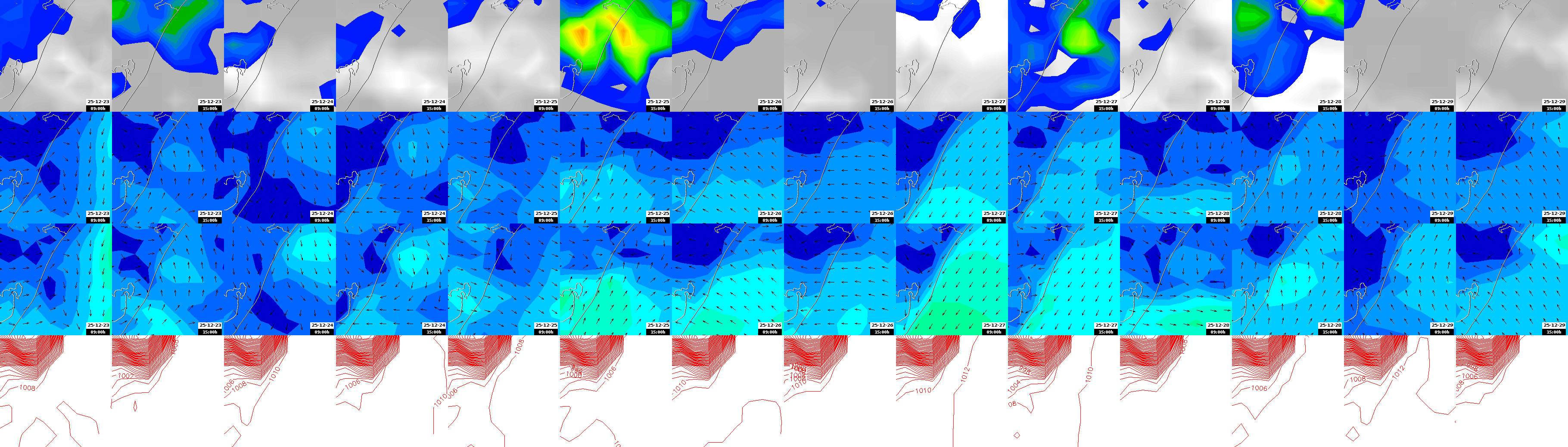 pressão atmosférica