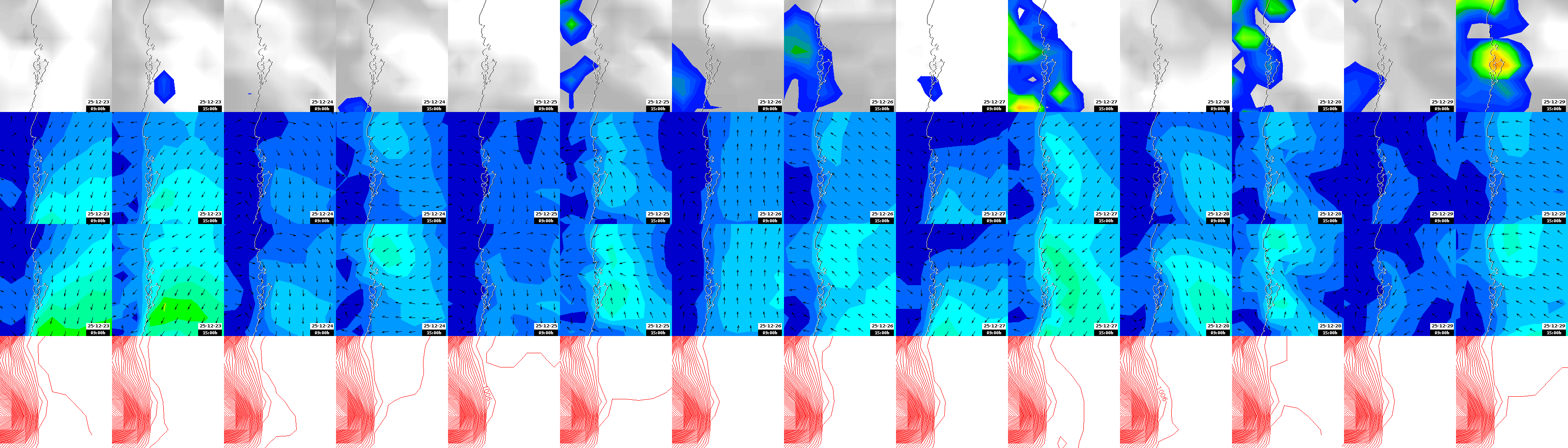 pressão atmosférica