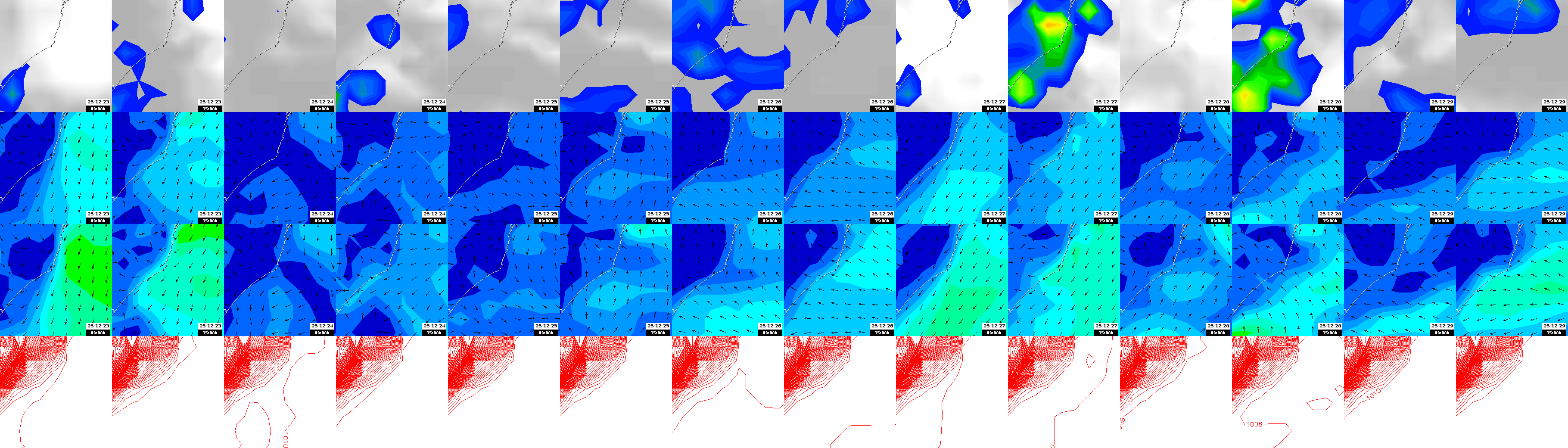 pressão atmosférica
